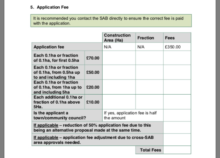 SuDS application fee